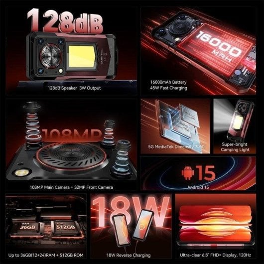 Oukitel WP56 5G 12GB 512GB 6.8" Rouge