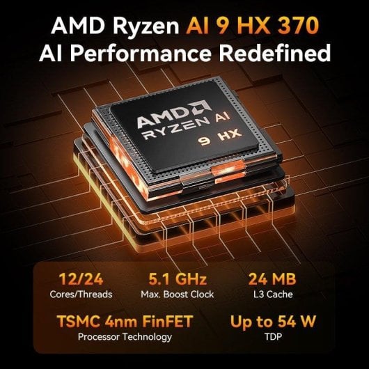 GEEKOM A9 Max AMD Ryzen AI 9 HX 370 32GB 1TB SSD Radeon 890M Windows 11 Pro USB4 Wi-Fi 7 LAN 2.5G