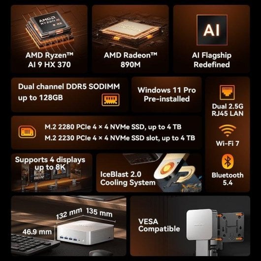 GEEKOM A9 Max AMD Ryzen AI 9 HX 370 32GB 1TB SSD Radeon 890M Windows 11 Pro USB4 Wi-Fi 7 LAN 2.5G