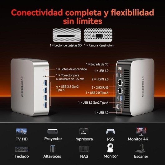 Mini PC GEEKOM A7 Max AMD Ryzen 9 7940HS 16GB 1TB SSD Radeon 780M USB4 SD UHS-II LAN Dual