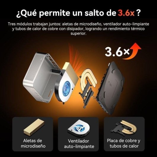 Mini PC GEEKOM A7 Max AMD Ryzen 9 7940HS 16GB 1TB SSD Radeon 780M USB4 SD UHS-II LAN Dual