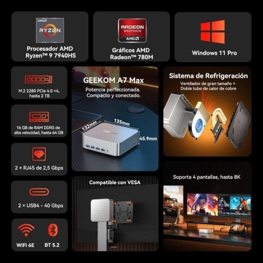 Mini PC GEEKOM A7 Max AMD Ryzen 9 7940HS 16GB 1TB SSD Radeon 780M USB4 SD UHS-II LAN Dual