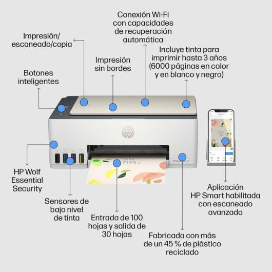 Multifonction HP Smart Tank 5107 Jet d'encre Couleur WiFi Recto Verso Écran LCD