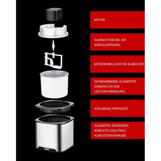 Heladora UNOLD 48855 1,5 L LCD aço inoxidável preta fácil limpeza