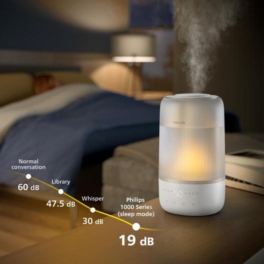 Humidificateur Philips 1000 series Blanc 3L Aromathérapie Connecté Air+