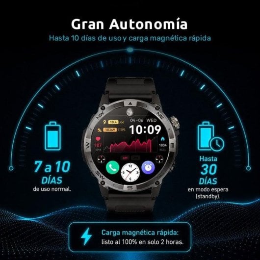 Nilait Watch Commeta One smartwatch AMOLED con GPS de alto rendimiento (Negro)