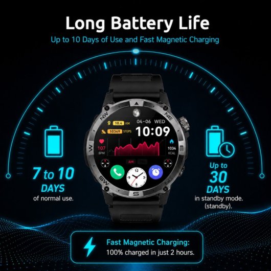 Nilait Watch Commeta One smartwatch AMOLED con GPS de alto rendimiento (Negro)