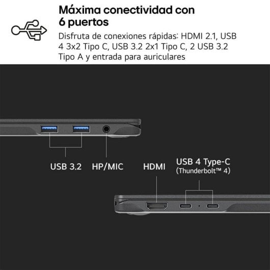 Portátil LG gram 14Z90T 14" Intel Core Ultra 7 32GB 1TB SSD Arc Windows 11 Home