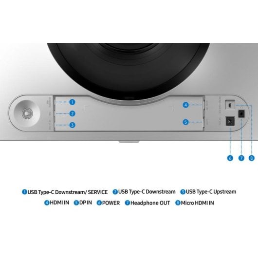 Écran PC Samsung G91SD 49" Dual QHD 144Hz OLED Courbé FreeSync G-SYNC HDR10+