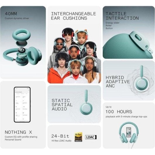 Auriculares CMF by Nothing CMF Pro inalámbricos y con cable Bluetooth, cancelación de ruido, micrófono y control de volu