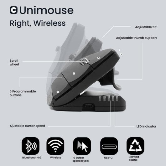 Rato Contour Design Unimouse Wireless USB Type-A 4000 DPI Preto Ergonómico