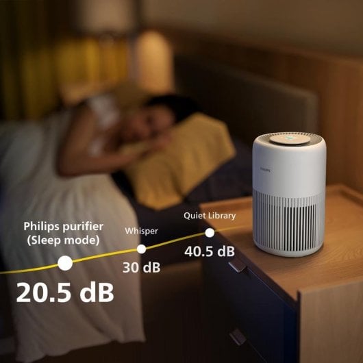 Luftreiniger Philips PureProtect Mini Serie 900 HEPA NanoProtect 250 m³/h Weiß