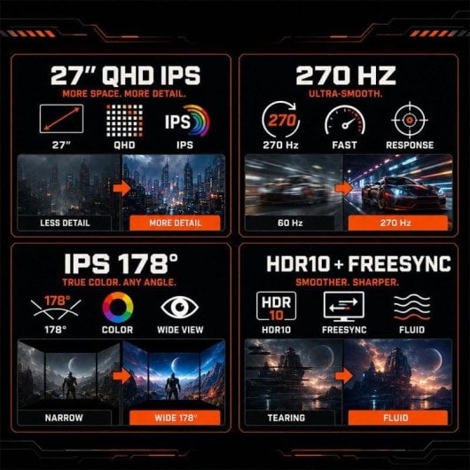 Monitor Gaming PcCom Elysium Pro 27″ IPS QHD 270Hz 1ms FreeSync HDR10