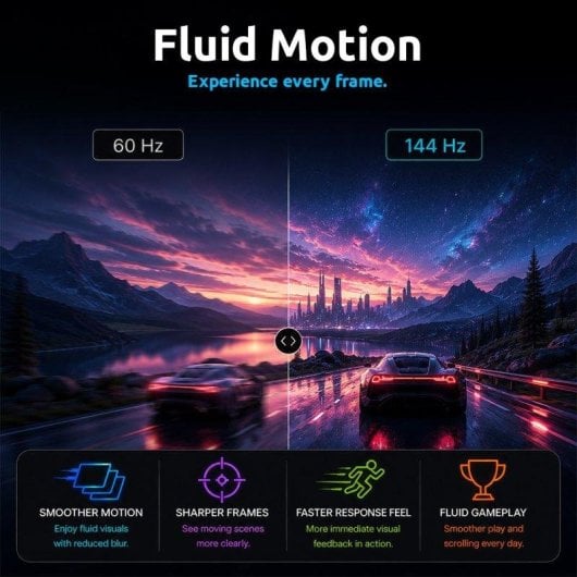 Monitor Alurin CoreVision 24″ Full HD IPS 144Hz 1ms Adaptive Sync HDR 10 Regulable en Altura