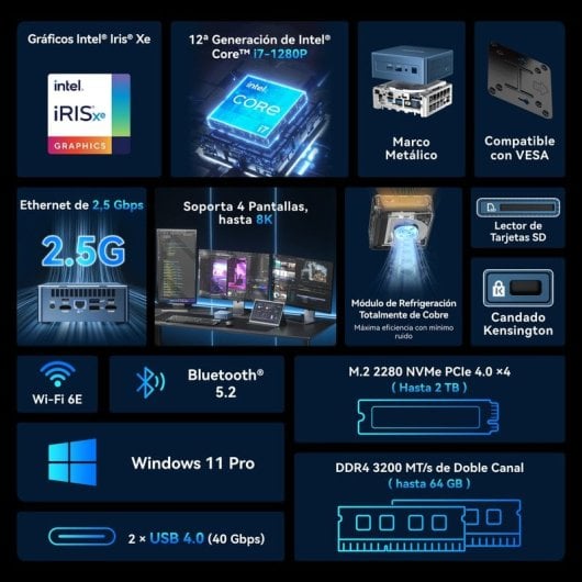 GEEKOM Mini PC IT12 Intel Core i7-1280P 32GB RAM 1TB + Win11 Pro