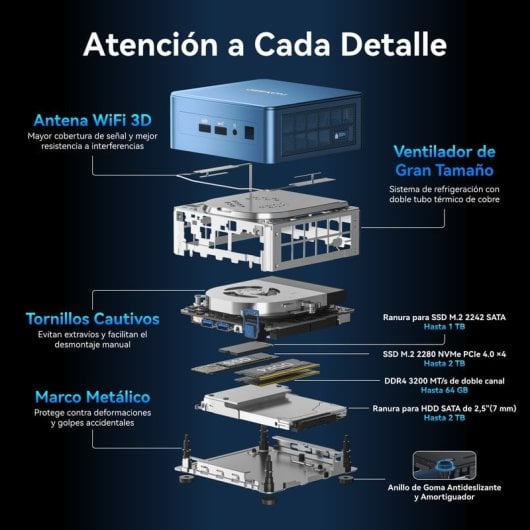 GEEKOM Mini PC IT12 Intel Core i7-1280P 32GB RAM 1TB + Win11 Pro