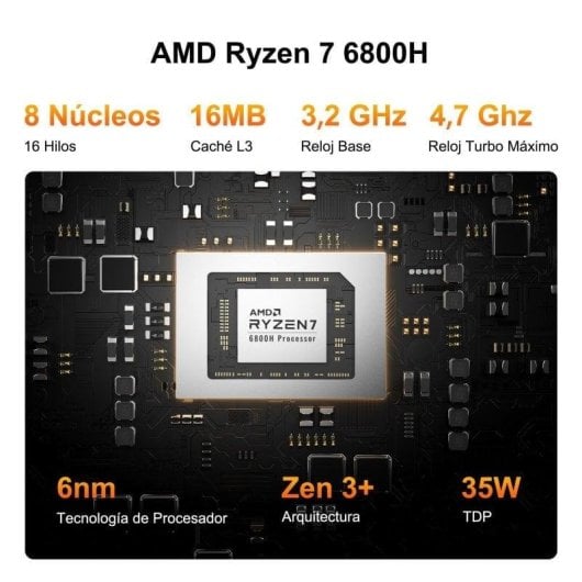 GEEKOM Mini PC A6 Ryzen 7 6800H 32GB RAM 1TB + Win11 Pro