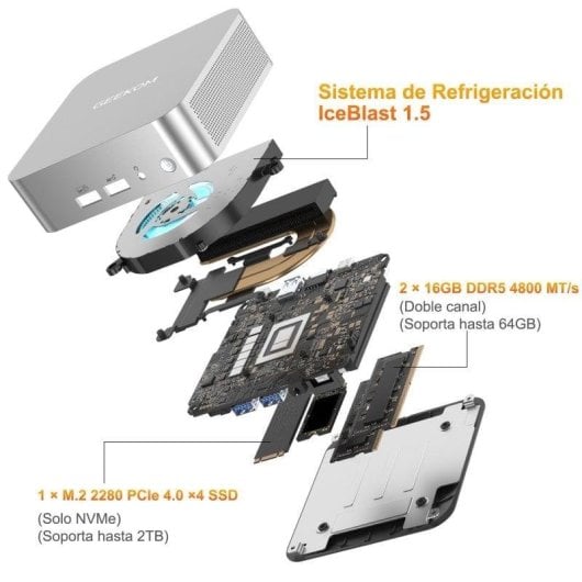 GEEKOM Mini PC A6 Ryzen 7 6800H 32GB RAM 1TB + Win11 Pro