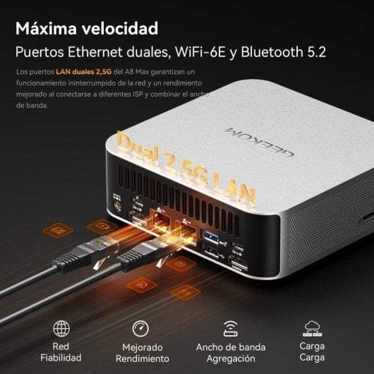 GEEKOM A8 Max AMD Ryzen 9 8945HS 32GB 2TB SSD Radeon 780M Windows 11 Pro Wi-Fi 6E