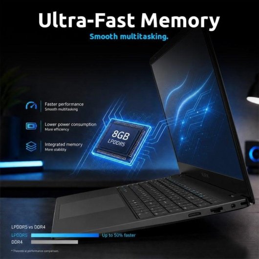 Portatile Alurin Flex Advance 15.6" Intel Core i3-1210U 8GB 512GB SSD UHD Graphics Senza Sistema Operativo