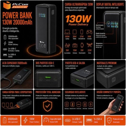 Powerbank 20.000mAh PD 130W Ricarica Rapida Schermo Digitale Nero