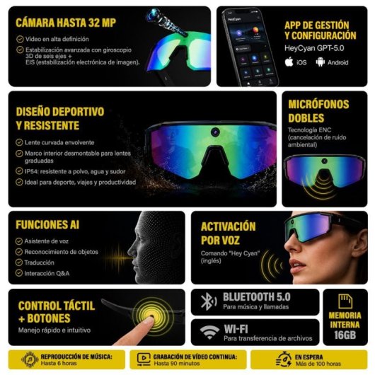 Owlotech Vision Sport AI Gafas Deportivas 32MP Llamadas, Música, Captura Imágenes y Vídeo, Traducción Multicolor