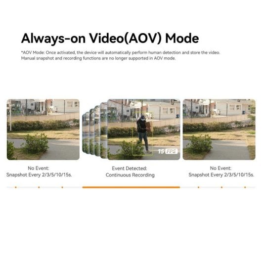 Olho Mágico Digital WiFi Imou VD1-5M0S Tela 4,3” 125°
