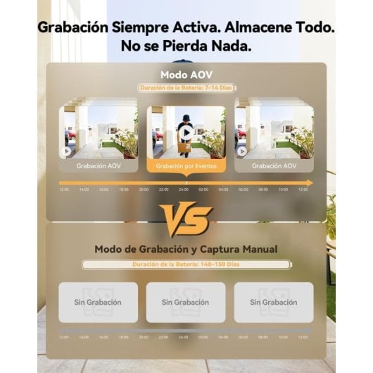 Mirilla Digital WiFi Imou VD1-5M0S Pantalla 4.3" 125°