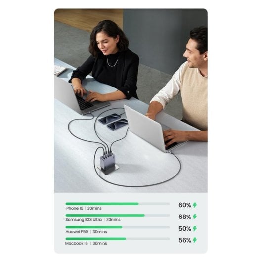 Chargeur UGREEN Nexode Pro 160W GaN avec câble USB-C, 4 ports, charge rapide