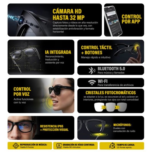 Owlotech Lens AI Gafas Inteligentes Cristal Fotocromático 32MP Llamadas, Música, Captura Imágenes y Vídeo, Traducción en