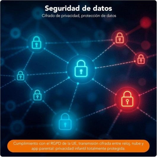 Imoo Z3 4G GPS 44mm Display Touch Blu IP68 SOS Videocall Controllo Parentale Bambini