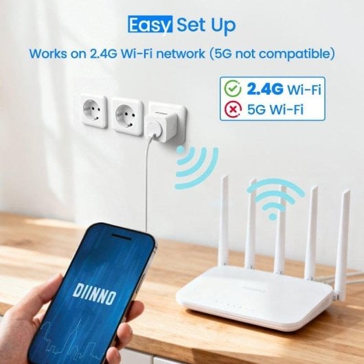 Prise connectée DIINNO 16A avec Wi-Fi, statistiques de consommation d'énergie et commande vocale
