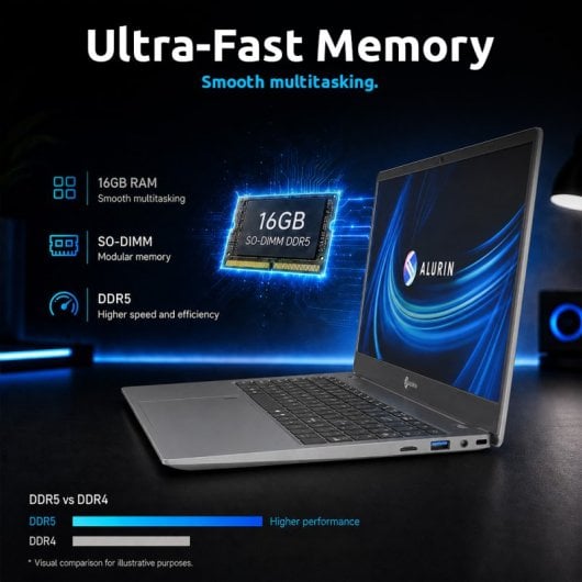 Portátil Alurin Flex Advance AMD Ryzen 7 6800/16GB/512GB/15.6" Windows Home