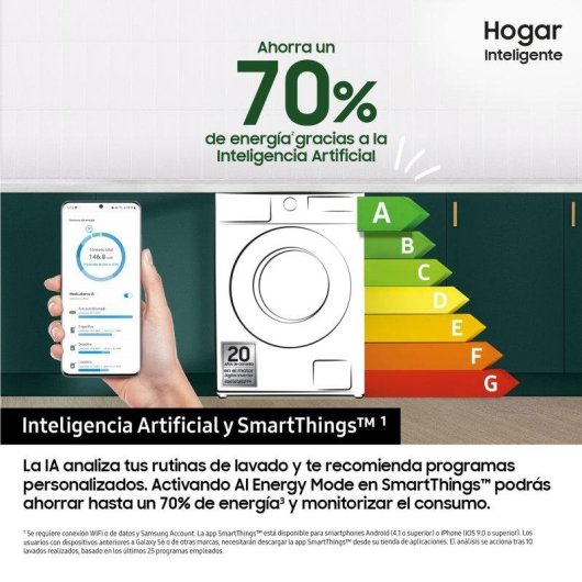 Lavadora Samsung WW11DG5B25TEEC Carga Frontal 11Kg 1400rpm A Blanca WiFi IA