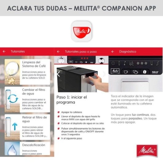 Cafetera Superautomática Melitta Solo E950-104 1,2 L 15 Bares Molinillo integrado Rojo