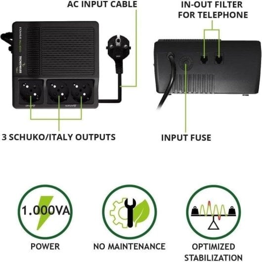 Sai Tecnoware 2000VA LCD Anzeige 2 Ausgänge Überspannungsschutz