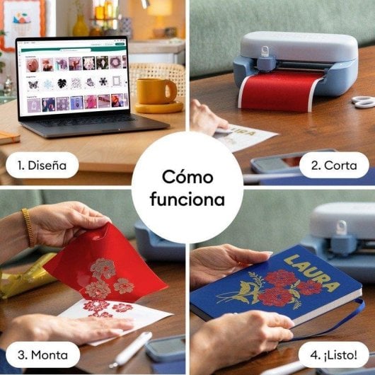 Plotter de corte Cricut Joy 2 Azul Pack Essential portátil Bluetooth