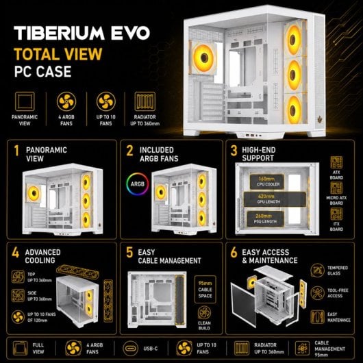 Torre ATX Forgeon Tiberium EVO ARGB Vidro Temperado Branco 4 Ventoinhas