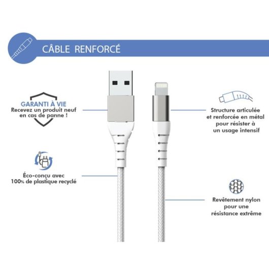 Handykabel FORCE CASE FPLIAMFI1M2RW Weiß Kunststoff 1 Stück
