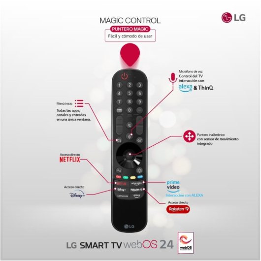 TV LG NanoCell 55NANO82T6B.API 55" 4K UltraHD 60Hz Smart TV WebOS HDR10