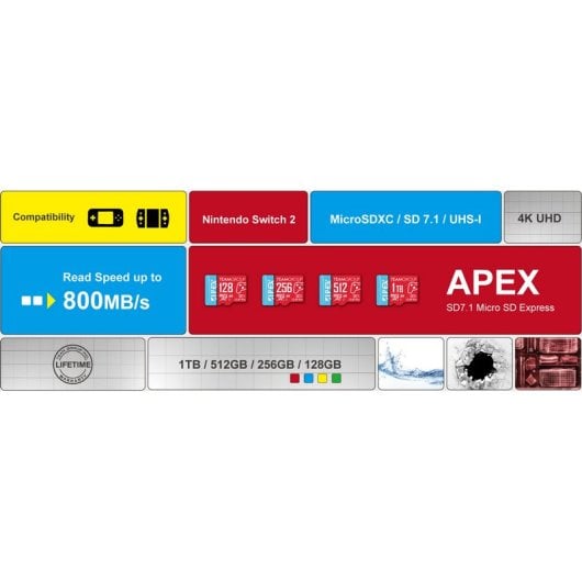 Memoria Team Group Apex SD7.1 512GB MicroSDXC 800MB/s Resistente Agua y Golpes