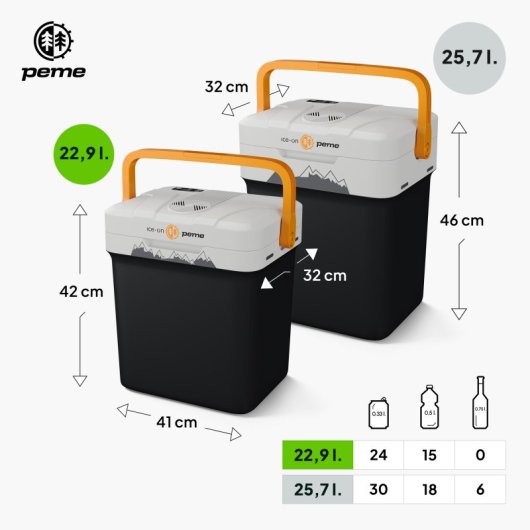 Peme Essential 27 Nevera Portátil 23l Gris