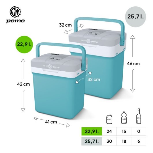 Peme Essential 27 Nevera Portátil 23l Azul