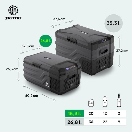 Frigorífico portátil Peme Quest 15 com compressor, 15 litros, cinzento.
