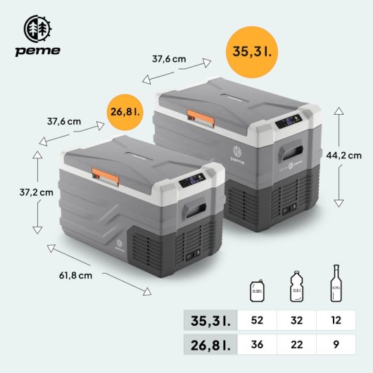Frigorífico portátil Peme Quest 40 com compressor, 35,3 litros, cinzento.