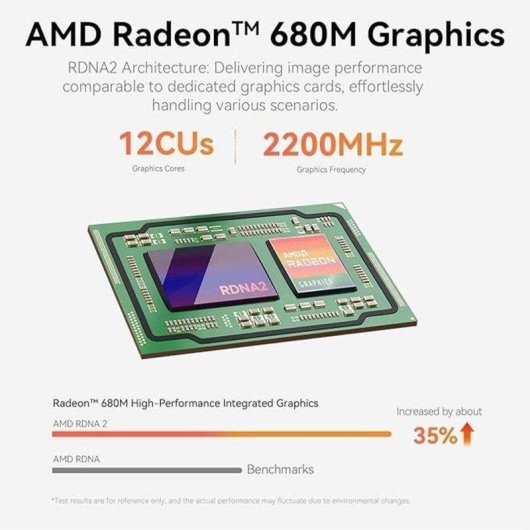 Mini PC Beelink EQR7 AMD Ryzen 7 7735HS 24GB 1TB SSD Radeon 680M Windows 11 Pro Wi-Fi 6