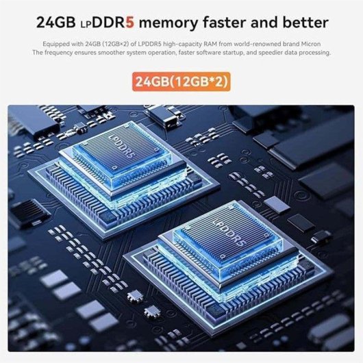 Mini PC Beelink EQR7 AMD Ryzen 7 7735HS 24GB 1TB SSD Radeon 680M Windows 11 Pro Wi-Fi 6