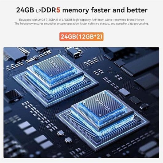 Beelink EQR7 AMD Ryzen 7 7735HS 24GB 1TB SSD Radeon 680M Windows 11 Pro Wi-Fi 6