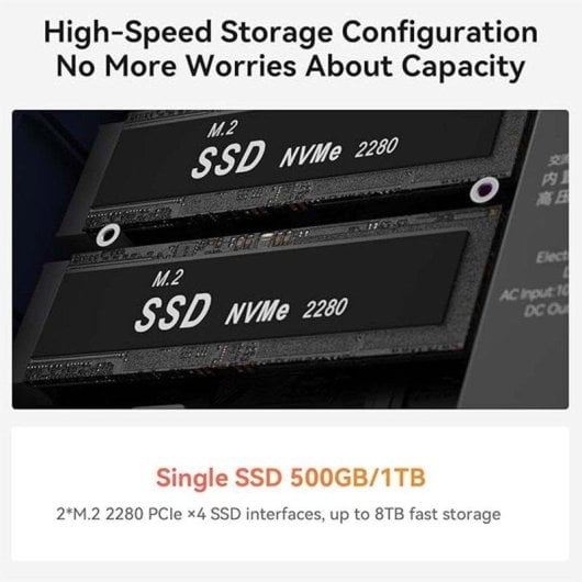 Beelink EQR7 AMD Ryzen 7 7735HS 24GB 1TB SSD Radeon 680M Windows 11 Pro Wi-Fi 6