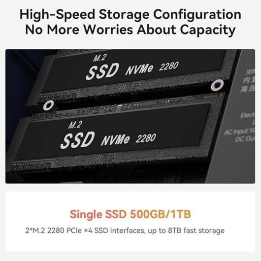 Mini PC Beelink EQR7 AMD Ryzen 7 7735HS 24GB 1TB SSD Radeon 680M Windows 11 Pro Wi-Fi 6